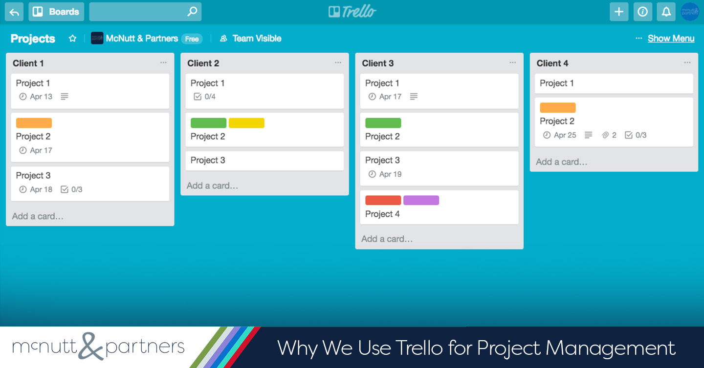 Why We Use Trello For Project Management McNutt Partners