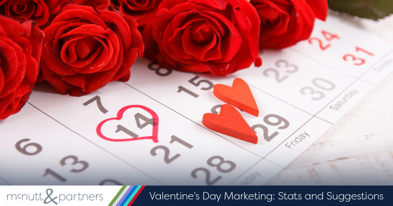 Read more about the article Valentine’s Day Marketing: Stats and Suggestions