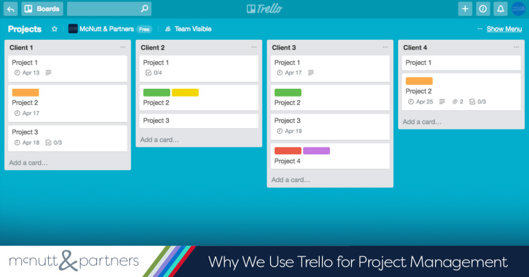 Read more about the article Why We Use Trello for Project Management