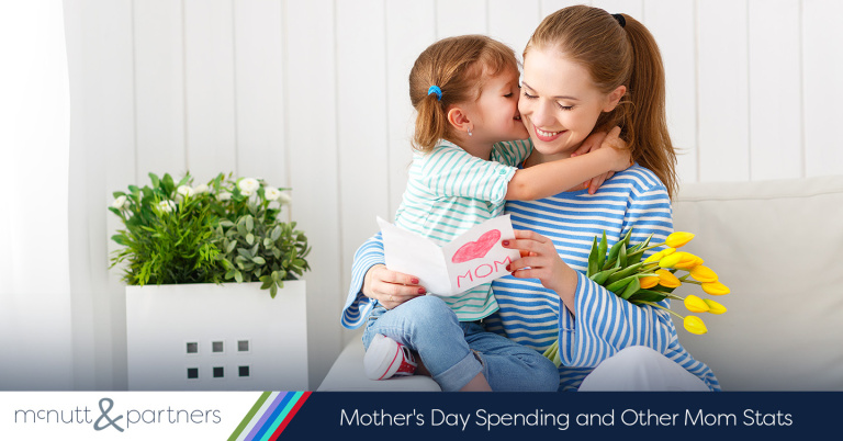 Read more about the article Mother’s Day Spending and Other Mom Stats