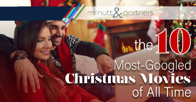 Read more about the article The 10 Most-Googled Christmas Movies of All Time