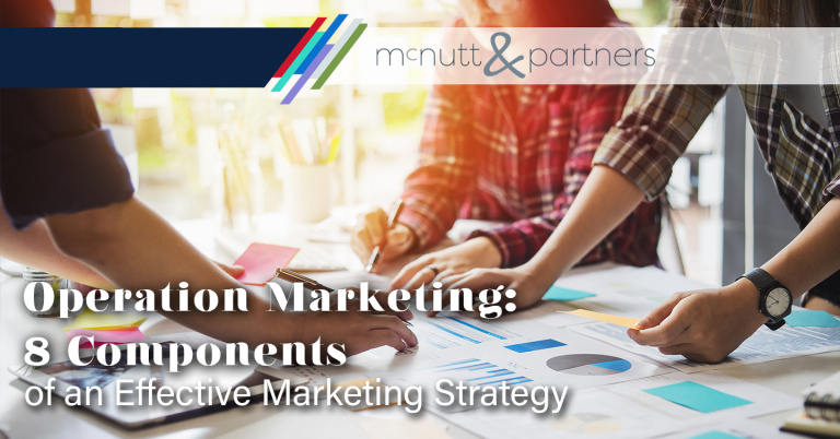 Read more about the article Operation Marketing: 8 Components of an Effective Marketing Strategy