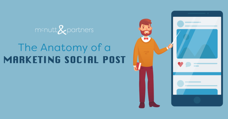 Read more about the article The Anatomy of a Marketing Social Post