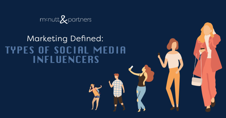 Read more about the article Marketing Defined: Types of Social Media Influencers